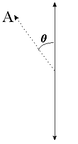 Another Aspect of reality - part 3