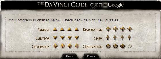 Da Vinci Code Google Quest: The Final day