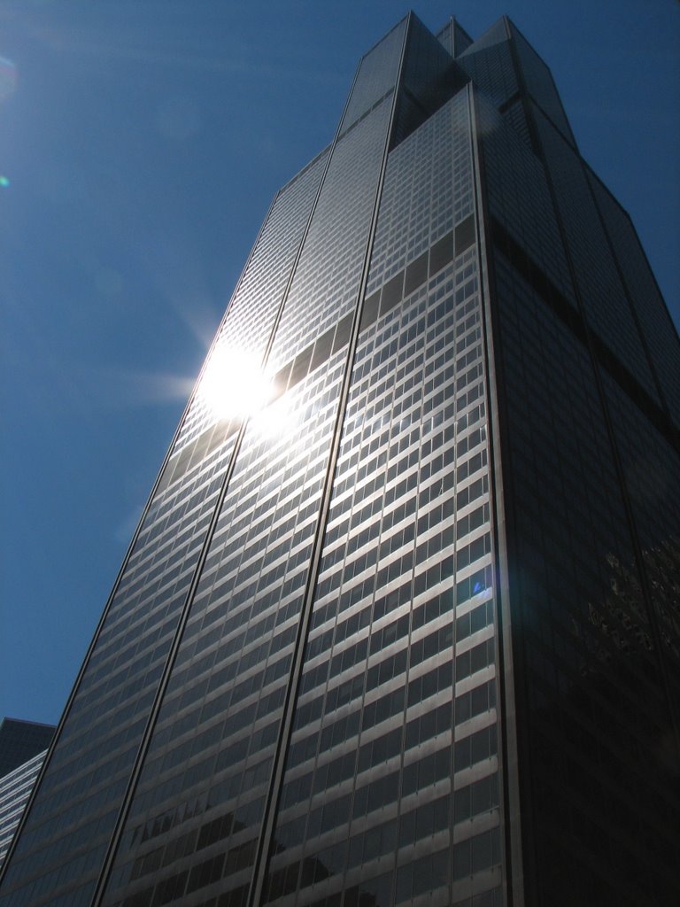 Megapost: Chicago
